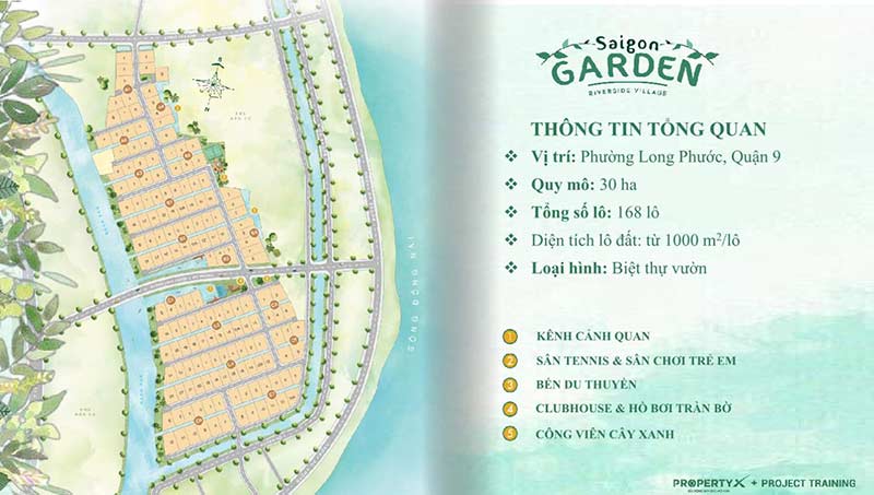 Mặt bằng tổng thể Saigon Garden quận 9