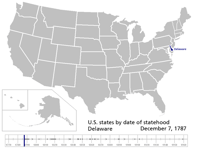 Sự phát triển lãnh thổ của Hoa Kỳ theo ngày thành tiểu bang và ngày mà tiểu bang đó thông qua bản Hiến pháp.